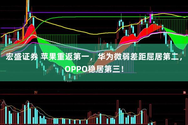 宏盛证券 苹果重返第一，华为微弱差距屈居第二，OPPO稳居第三！